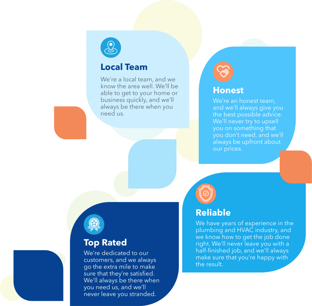 About LHR Plumbing and Heating